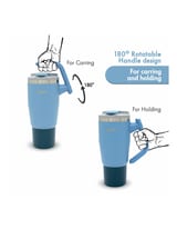BOTO Gyro BG32-SB, 950 ml / 32 oz, Steel Blue; vista y detalles oficiales 5.