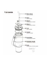 BOTO Gyro BG40-IB; diagrama referencial oficial de tapa y componentes comunes de la familia Gyro.
