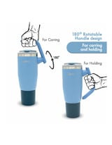 BOTO Gyro BG40-SB, 1,18 L / 40 oz, Steel Blue; vista y detalles oficiales 5.
