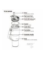 BOTO Gyro BG40-JB; diagrama referencial oficial de tapa y componentes comunes de la familia Gyro.