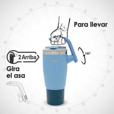 BOTO Gyro BG32-SB, 950 ml / 32 oz, Steel Blue; detalle oficial del producto 17.