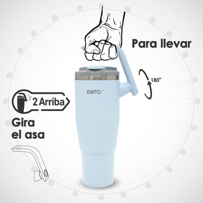 BOTO Gyro BG40-IB, 1,18 L / 40 oz, Ice Blue; detalle oficial del producto 17.