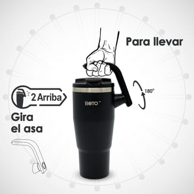 BOTO Gyro BG32-JB, 950 ml / 32 oz, Jet Black; detalle oficial del asa 17.