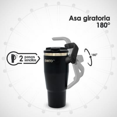 BOTO Gyro BG32-JB, 950 ml / 32 oz, Jet Black; detalle oficial del asa 15.