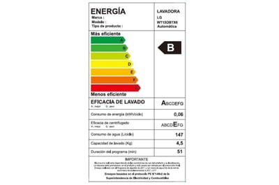 Lavadora LG WT15OBTX6: Etiqueta de eficiencia energética