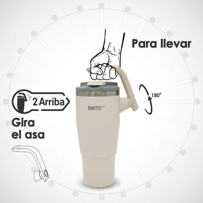 BOTO Gyro BG32-DS, 950 ml / 32 oz, Desert Sand; detalle oficial del producto 17.