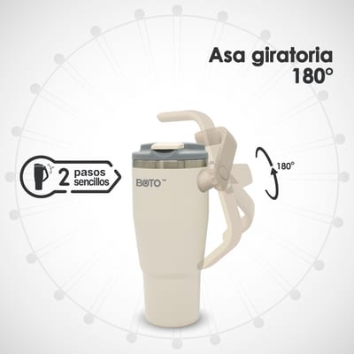 BOTO Gyro BG32-DS, 950 ml / 32 oz, Desert Sand; detalle oficial del producto 15.