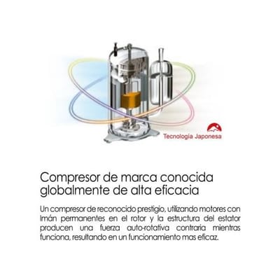 Aire Acondicionado BOTO