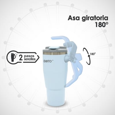 BOTO Gyro BG32-IB, 950 ml / 32 oz, Ice Blue; detalle del asa giratoria en español 15.