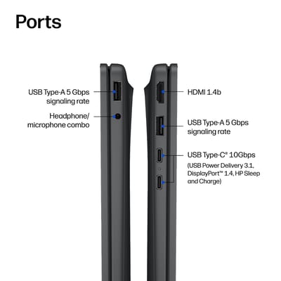 HP OmniBook 3 16-bu0130wm, vista 3